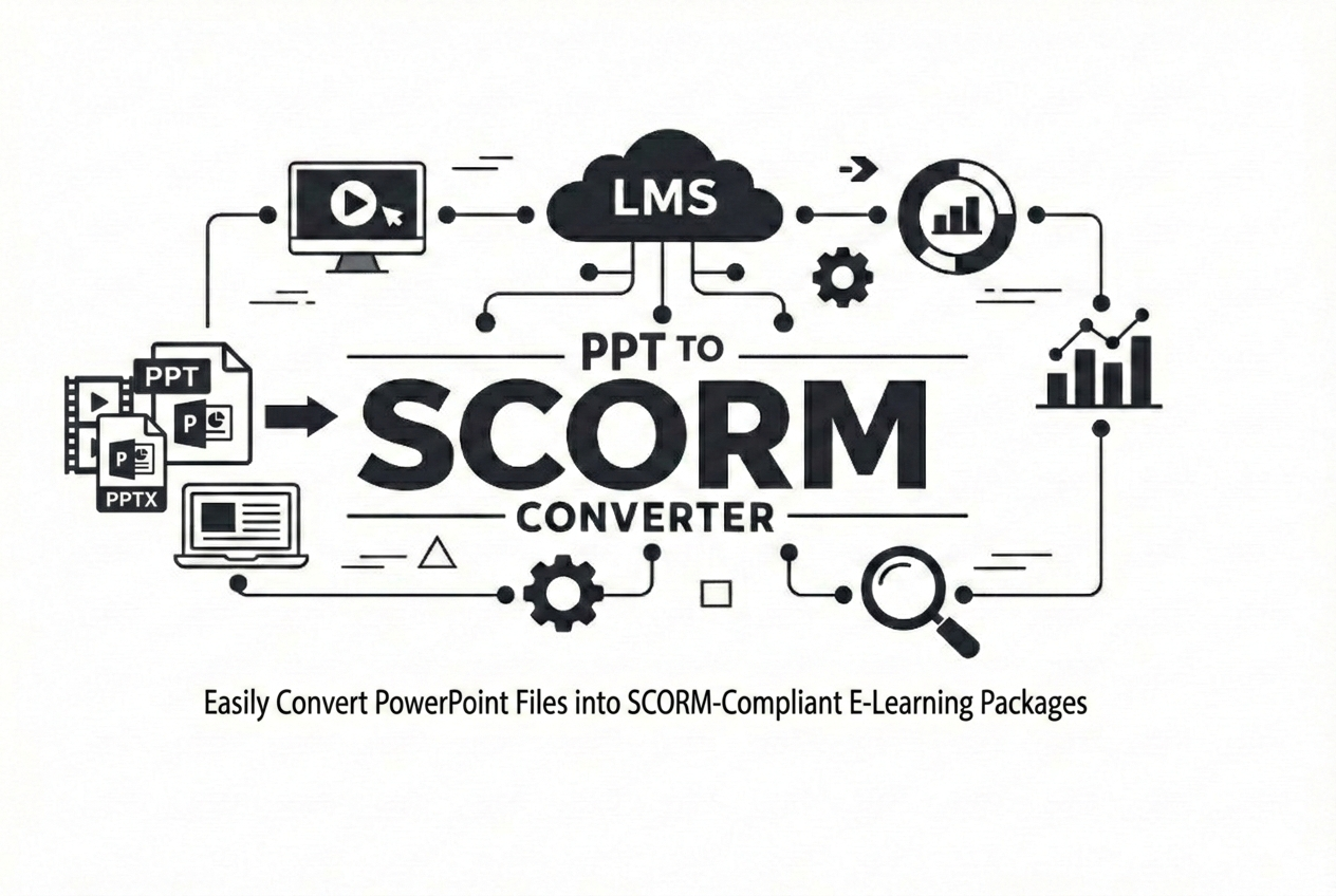PowerPoint converted into SCORM package with slide tracking